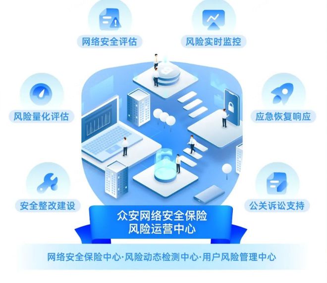 重磅解讀 | 國家出臺網絡安全保險發展意見，網絡運營服務迎來新機遇