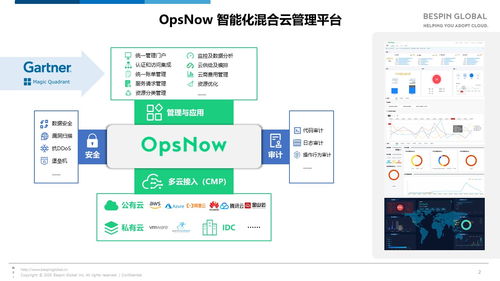 貝斯平攜手新華網(wǎng)，以新一代云服務(wù)運(yùn)營(yíng)中心引領(lǐng)傳媒行業(yè)數(shù)字化轉(zhuǎn)型